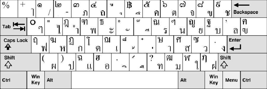 Thai Keyboard Layout
